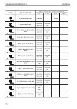 Preview for 74 page of Komatsu D375A-8 Operation & Maintenance Manual