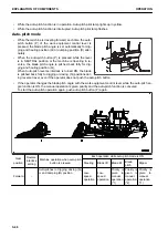 Preview for 104 page of Komatsu D375A-8 Operation & Maintenance Manual