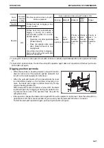 Preview for 105 page of Komatsu D375A-8 Operation & Maintenance Manual