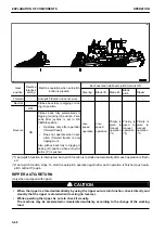 Preview for 106 page of Komatsu D375A-8 Operation & Maintenance Manual