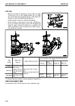 Preview for 110 page of Komatsu D375A-8 Operation & Maintenance Manual