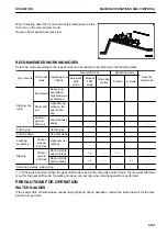 Preview for 249 page of Komatsu D375A-8 Operation & Maintenance Manual