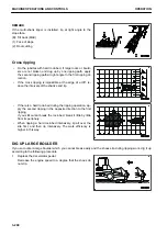 Preview for 258 page of Komatsu D375A-8 Operation & Maintenance Manual