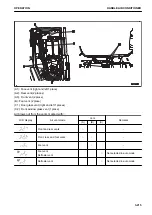 Preview for 273 page of Komatsu D375A-8 Operation & Maintenance Manual