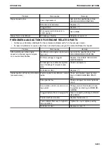 Preview for 307 page of Komatsu D375A-8 Operation & Maintenance Manual