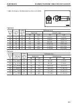 Preview for 321 page of Komatsu D375A-8 Operation & Maintenance Manual