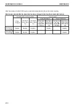 Preview for 324 page of Komatsu D375A-8 Operation & Maintenance Manual