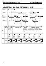 Preview for 400 page of Komatsu D375A-8 Operation & Maintenance Manual