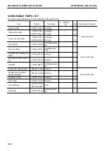 Preview for 446 page of Komatsu D375A-8 Operation & Maintenance Manual