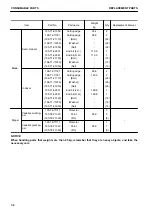 Preview for 452 page of Komatsu D375A-8 Operation & Maintenance Manual