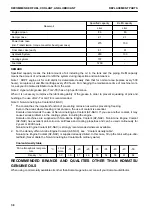 Preview for 456 page of Komatsu D375A-8 Operation & Maintenance Manual