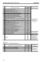 Предварительный просмотр 261 страницы Komatsu D475A-5E0 Operation & Maintenance Manual