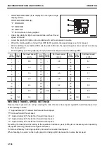 Preview for 222 page of Komatsu D51EX-24 Operation & Maintenance Manual