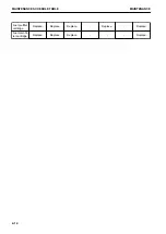 Preview for 290 page of Komatsu D51EX-24 Operation & Maintenance Manual