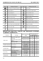 Preview for 372 page of Komatsu D51EX-24 Operation & Maintenance Manual