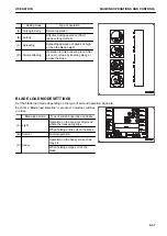 Предварительный просмотр 51 страницы Komatsu D51EXi-24 Operation & Maintenance Manual