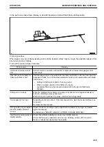 Предварительный просмотр 69 страницы Komatsu D51EXi-24 Operation & Maintenance Manual