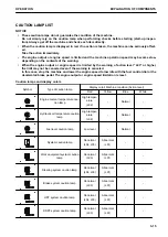 Preview for 66 page of Komatsu D61EX-24 Operation & Maintenance Manual