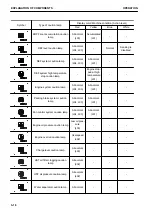 Preview for 67 page of Komatsu D61EX-24 Operation & Maintenance Manual