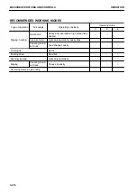 Preview for 265 page of Komatsu D61EX-24 Operation & Maintenance Manual