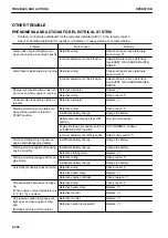 Preview for 307 page of Komatsu D61EX-24 Operation & Maintenance Manual