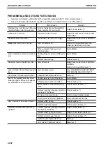 Preview for 309 page of Komatsu D61EX-24 Operation & Maintenance Manual