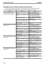 Preview for 311 page of Komatsu D61EX-24 Operation & Maintenance Manual