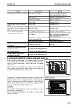 Preview for 312 page of Komatsu D61EX-24 Operation & Maintenance Manual