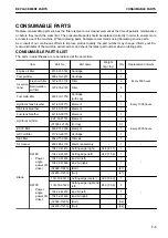 Preview for 420 page of Komatsu D61EX-24 Operation & Maintenance Manual