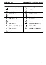 Preview for 424 page of Komatsu D61EX-24 Operation & Maintenance Manual