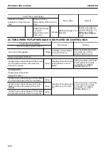 Preview for 90 page of Komatsu D65EXi-18 Operation & Maintenance Manual