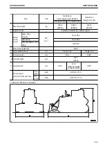 Preview for 179 page of Komatsu D65EXi-18 Operation & Maintenance Manual