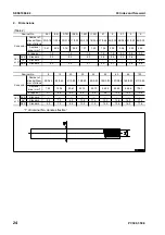 Preview for 38 page of Komatsu ecot3 PC300-8 Shop Manual