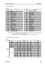 Preview for 39 page of Komatsu ecot3 PC300-8 Shop Manual