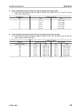 Preview for 49 page of Komatsu ecot3 PC300-8 Shop Manual