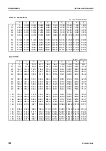 Preview for 52 page of Komatsu ecot3 PC300-8 Shop Manual