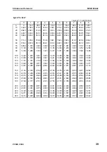 Preview for 53 page of Komatsu ecot3 PC300-8 Shop Manual