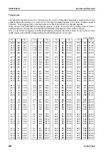 Preview for 54 page of Komatsu ecot3 PC300-8 Shop Manual