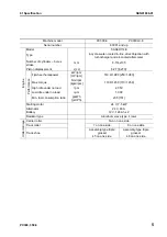 Preview for 61 page of Komatsu ecot3 PC300-8 Shop Manual