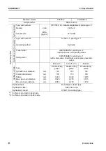 Preview for 62 page of Komatsu ecot3 PC300-8 Shop Manual