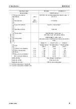 Preview for 65 page of Komatsu ecot3 PC300-8 Shop Manual