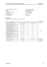 Preview for 79 page of Komatsu ecot3 PC300-8 Shop Manual