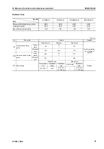 Preview for 87 page of Komatsu ecot3 PC300-8 Shop Manual