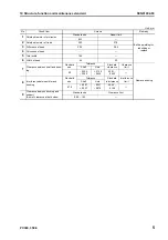 Preview for 89 page of Komatsu ecot3 PC300-8 Shop Manual