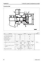 Preview for 90 page of Komatsu ecot3 PC300-8 Shop Manual