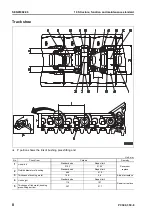 Preview for 92 page of Komatsu ecot3 PC300-8 Shop Manual