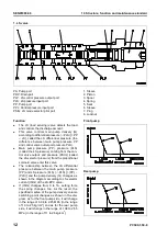 Preview for 108 page of Komatsu ecot3 PC300-8 Shop Manual