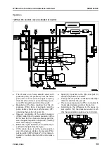 Preview for 109 page of Komatsu ecot3 PC300-8 Shop Manual