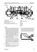 Preview for 113 page of Komatsu ecot3 PC300-8 Shop Manual