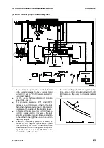 Preview for 121 page of Komatsu ecot3 PC300-8 Shop Manual